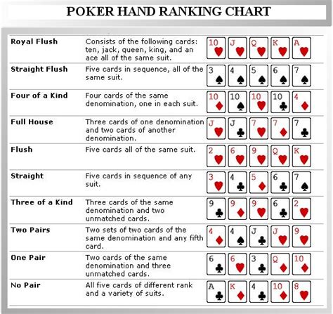 8 game poker
